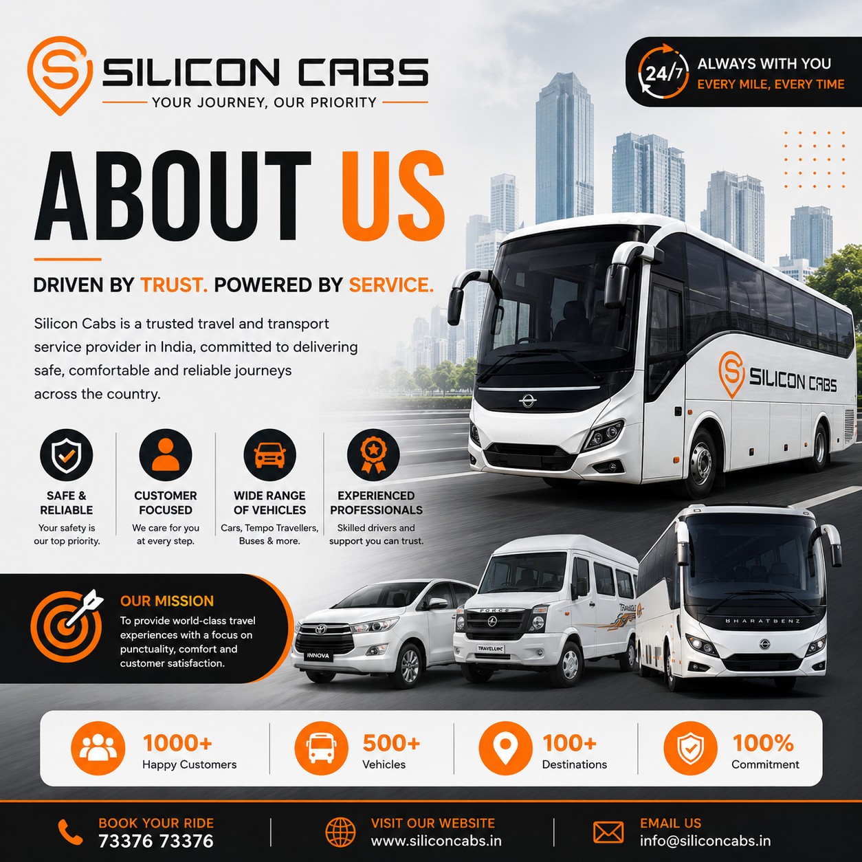 Silicon Cabs